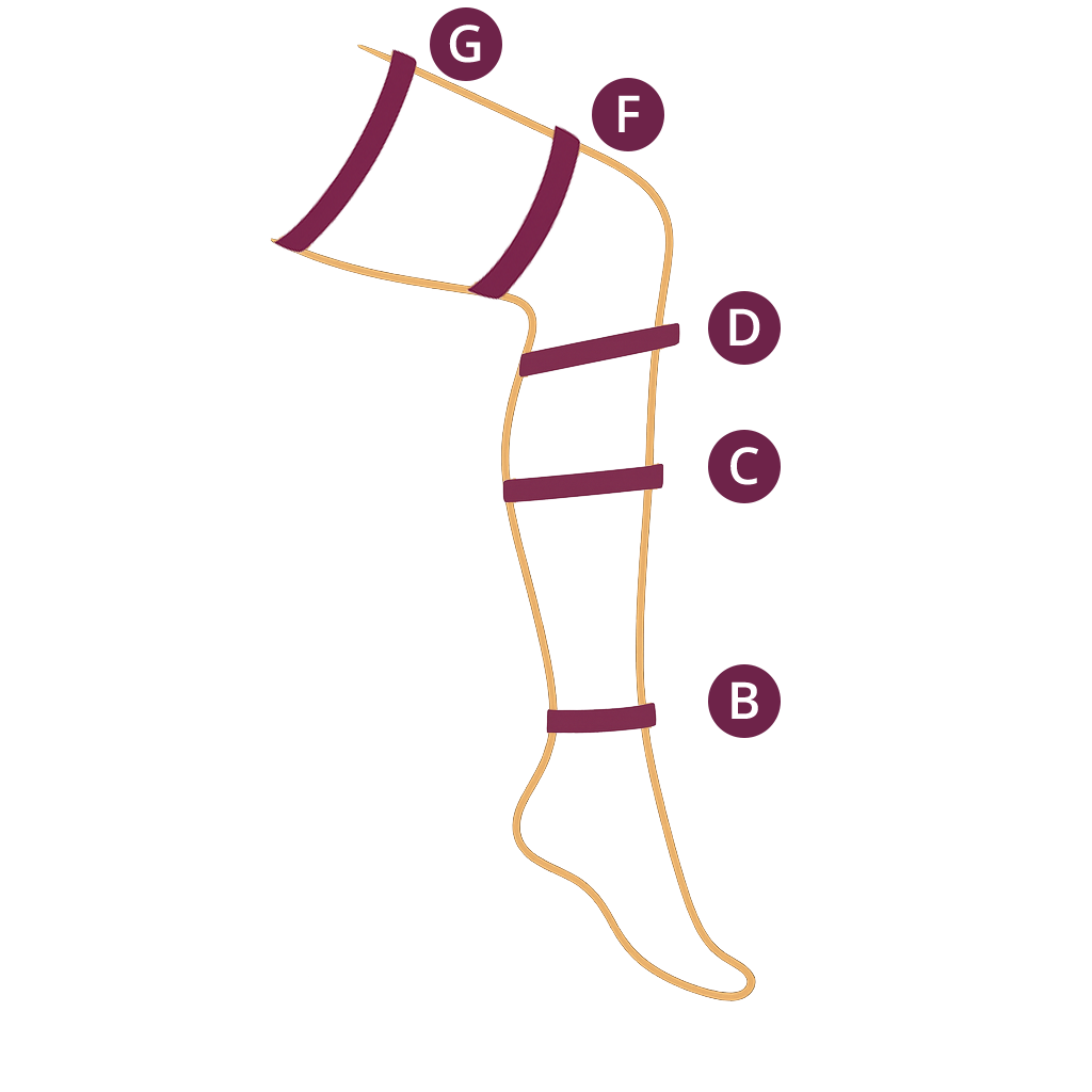 Ghid de măsurare pentru ciorapi compresivi antitrombotici – model MA